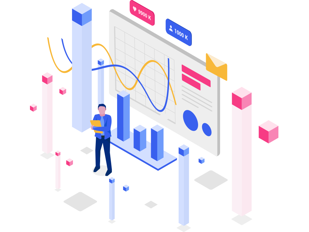 Customized Social Media Strategy